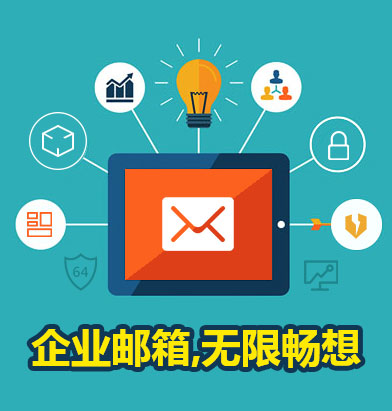 ��ҵ���䰲ȫ�ɿ�